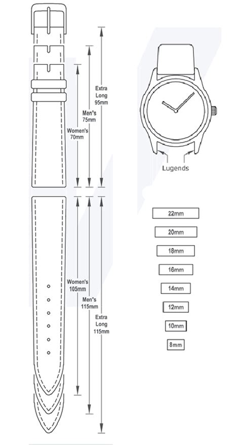 panerai watch strap punch|Panerai watch strap size chart.